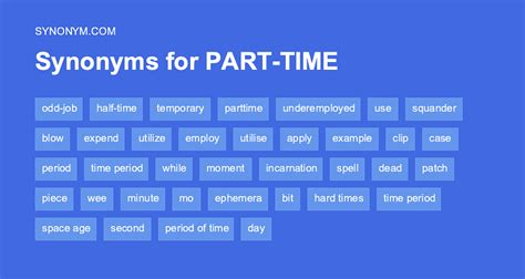 TIME SLOT in Thesaurus: 100+ Synonyms & Antonyms for TIME .